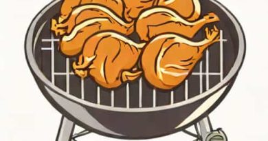 Grilling Mouthwatering Barbecue Chicken