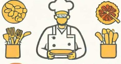 How Can Food Handlers Contaminate Food