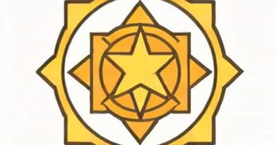 How To Increase Refinement Rank Genshin