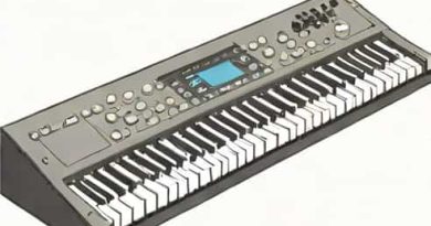 Jordan Rudess U2013 Keyboard Wizardry