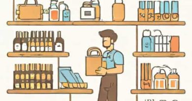 Key Responsibilities Of A Merchandiser