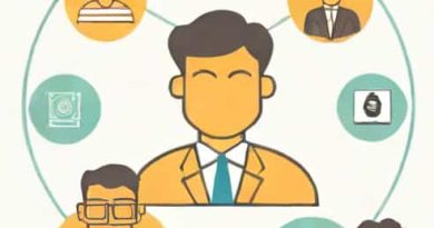 Kirwan Institute Implicit Bias Quizlet