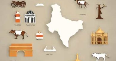 List Of 29 States Of India With Capital