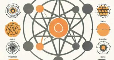 Main Features Of Democritus Atomic Model