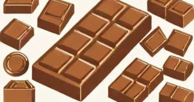 Milk Chocolate Without Lead And Cadmium
