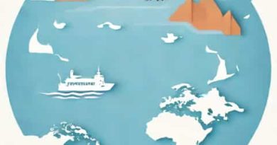 Northern Periphery And Arctic Programme