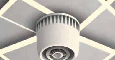 One Engine Inoperative Service Ceiling