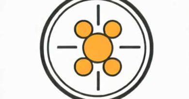Round Off Multiplicand And Multiplier