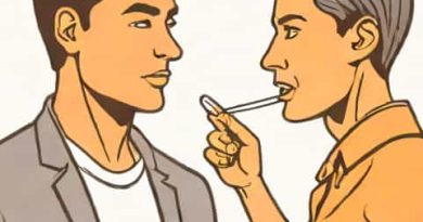 Sexual Aggressiveness Among Your People