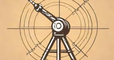 Tan B Position Deflection Magnetometer
