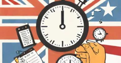 Uk Skilled Worker Visa Processing Time