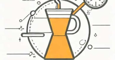 Unintended Consequences Of Prohibition