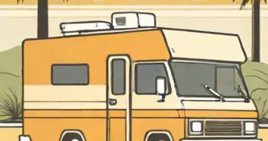 Used Holiday Rambler Vacationer For Sale