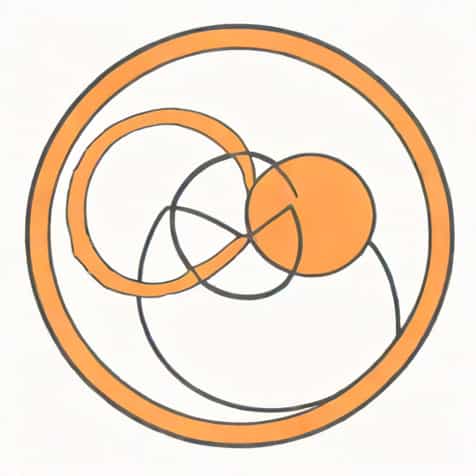 Venn Diagram Subsidiarity At Solidarity