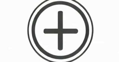 What Is Clockwise And Counterclockwise