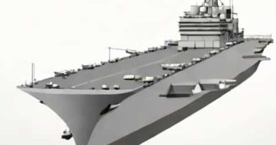 What Is The Largest Warship Ever Built