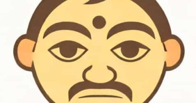 What Is The Malayalam Meaning Of Frown