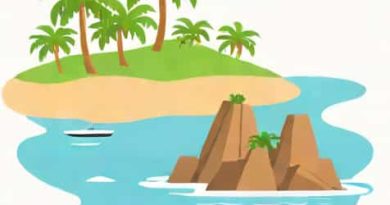 What Islands Are In The Lesser Antilles