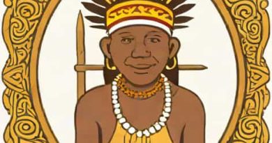 Who Is The Aborigine Of The Philippines
