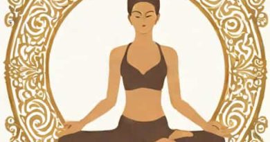 Who Is The Expounder Of Yoga Philosophy