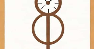 Yale Brown Obsessive Compulsive Scale