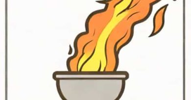 You Are Underway When A Fire Breaks Out