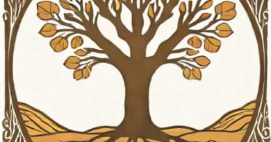 Your Brokenness Roots And Recognition