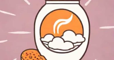 Baking Soda For Heartburn