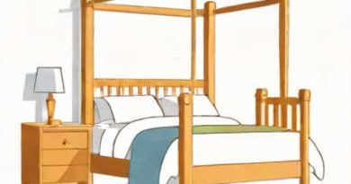 Bedpost Beds R Us Reviews