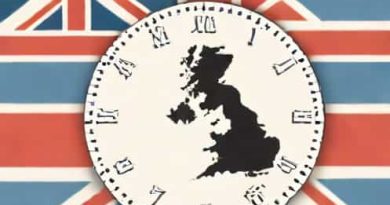 Falklands Time Zone To Uk
