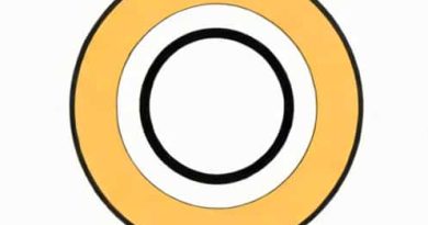 Find The Area Of A Circle