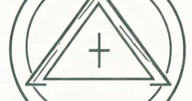 Focus Of Parabola Formula