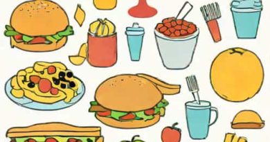 Food Rumination In Autism