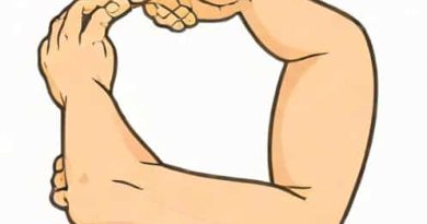 Get Rid Of Upper Arm Flab