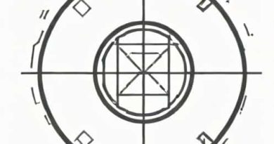 How Do You Find Perimeter
