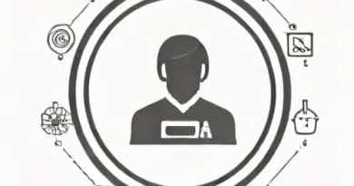 How Much Is An Ea Account