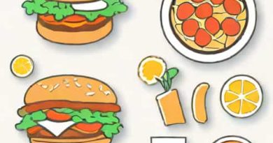 Jubliant Food Works Share