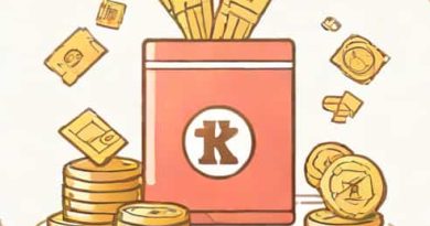 Kotak Fixed Deposit Rates