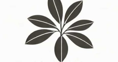 Other Name Of Gallic Acid