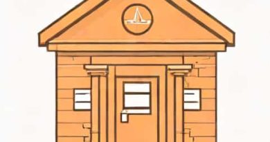 Post Office Fixed Deposit