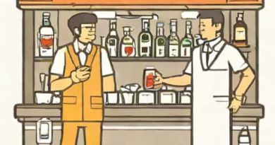 Survive Barkeep And Kiryu