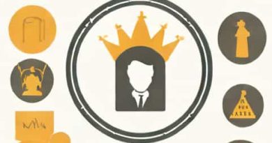 The Effects Of Absolutism