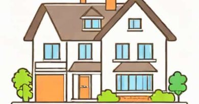 The Intensive Property Is