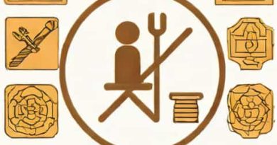 The Meaning Of Handicraft