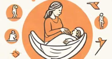 The Process Of Childbirth