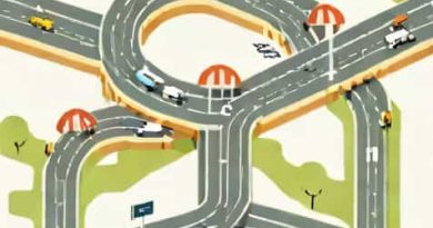 Using A Contraflow System