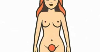 Virginity Test For Female