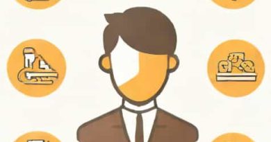 What Does Assoc Cipd Mean