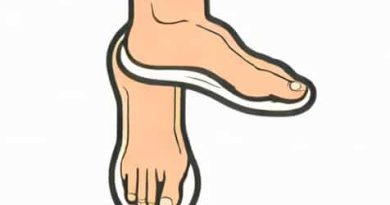 What Is A Forefoot Strike