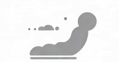 What Is Gunning Fog Index